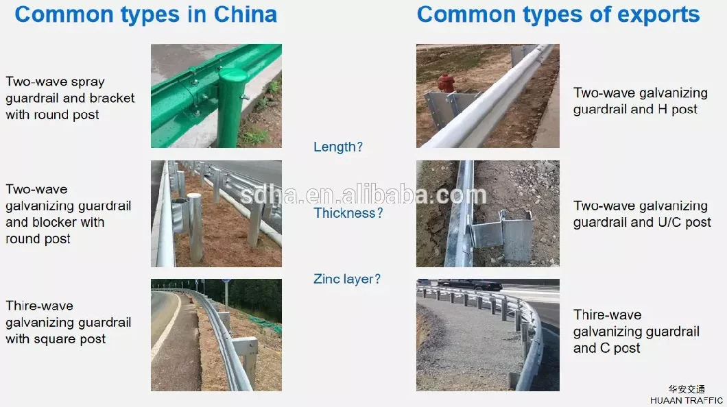 Galvanized Guard Rail for Highway Safety Barrier