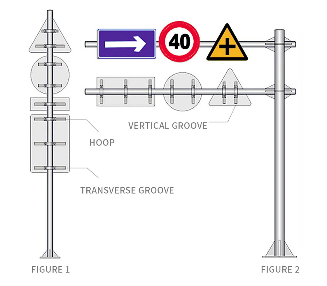 Customized Wholesale Aluminum Luminescent Reflective Street Traffic Warning Guide Signs