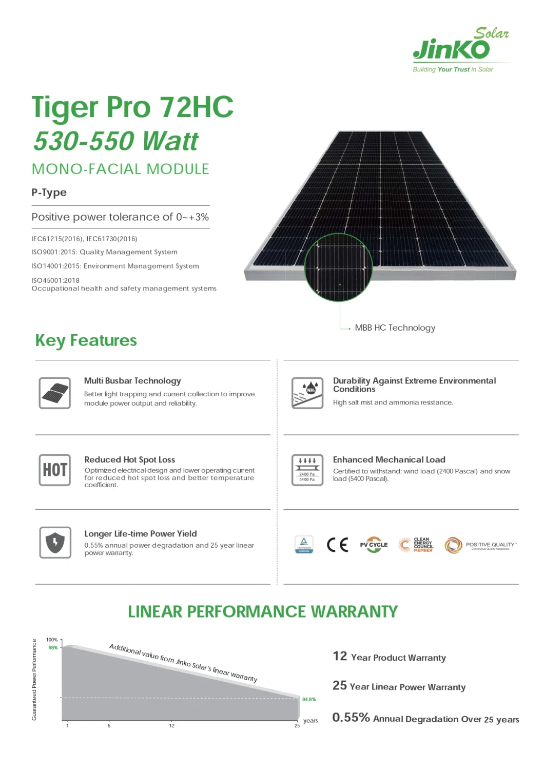 Jinko Panel Solar 540W High Efficiency Half Cut Mono House Solar Panels